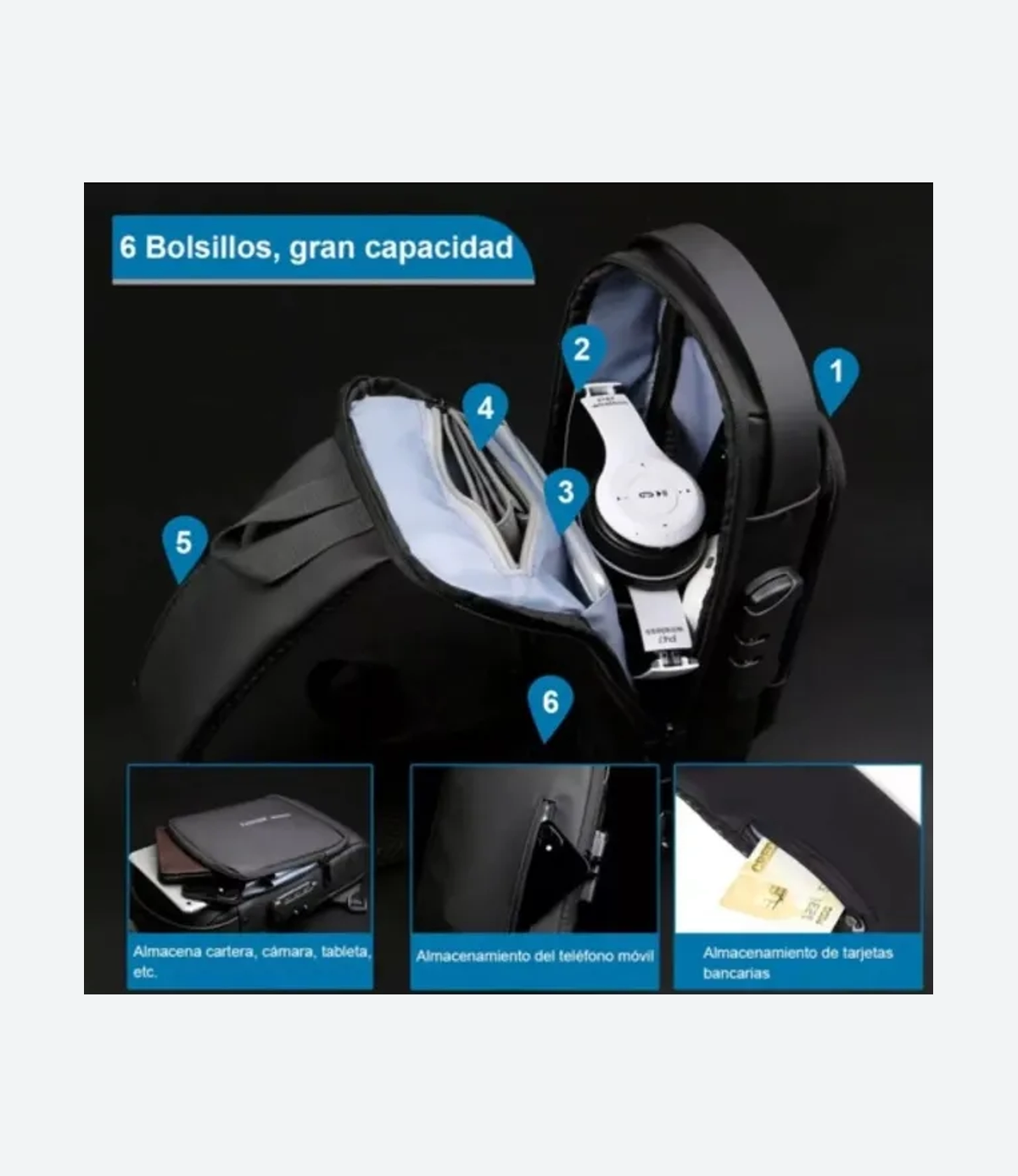 Mochila Cruzada Bandolera Impermeable Antirrobo Fashion Color Negro - Imagen 6